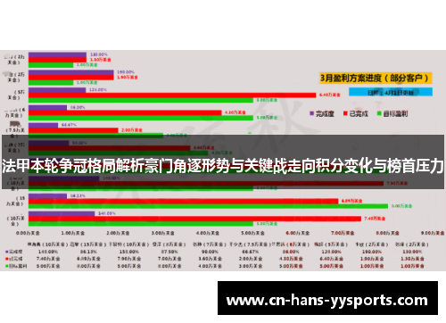 法甲本轮争冠格局解析豪门角逐形势与关键战走向积分变化与榜首压力