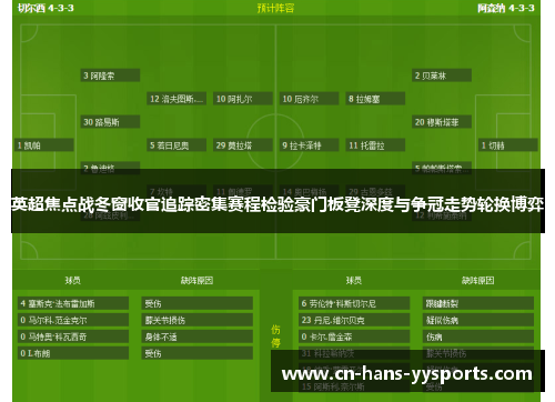 英超焦点战冬窗收官追踪密集赛程检验豪门板凳深度与争冠走势轮换博弈