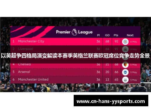 以英超争四格局演变解读本赛季英格兰联赛欧冠席位竞争走势全景