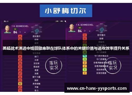 英超战术演进中锋回撤串联在球队体系中的关键价值与进攻效率提升关系