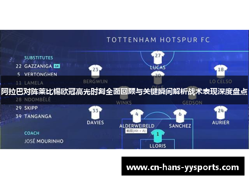 阿拉巴对阵莱比锡欧冠高光时刻全面回顾与关键瞬间解析战术表现深度盘点