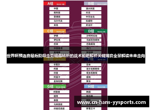 世界杯预选赛最后阶段走势暗藏转折的战术前瞻解析关键博弈全景解读未来走向