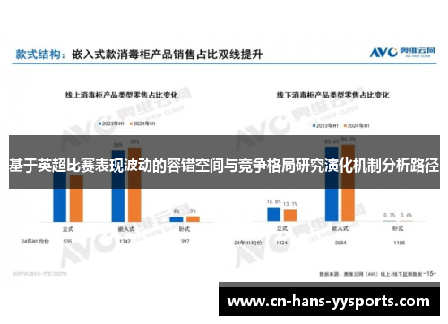基于英超比赛表现波动的容错空间与竞争格局研究演化机制分析路径