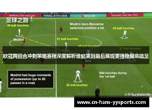 欧冠两回合冲刺策略赛程深度解析谁能笑到最后展现更强稳健底蕴足 欧冠两回合冲刺策略赛程深度解析谁能笑到最后展现更强稳健底蕴足