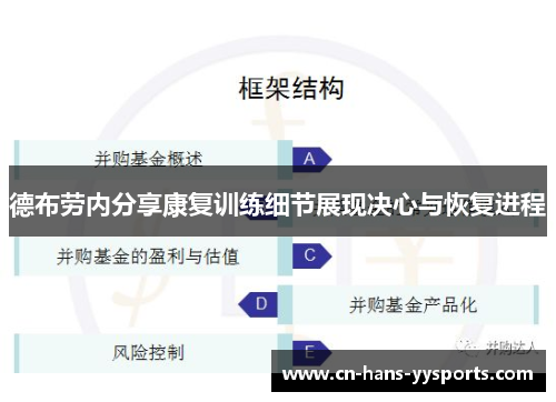 德布劳内分享康复训练细节展现决心与恢复进程