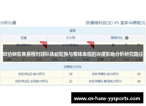 欧协联密集赛程对球队体能轮换与整体表现的深度影响分析研究路径